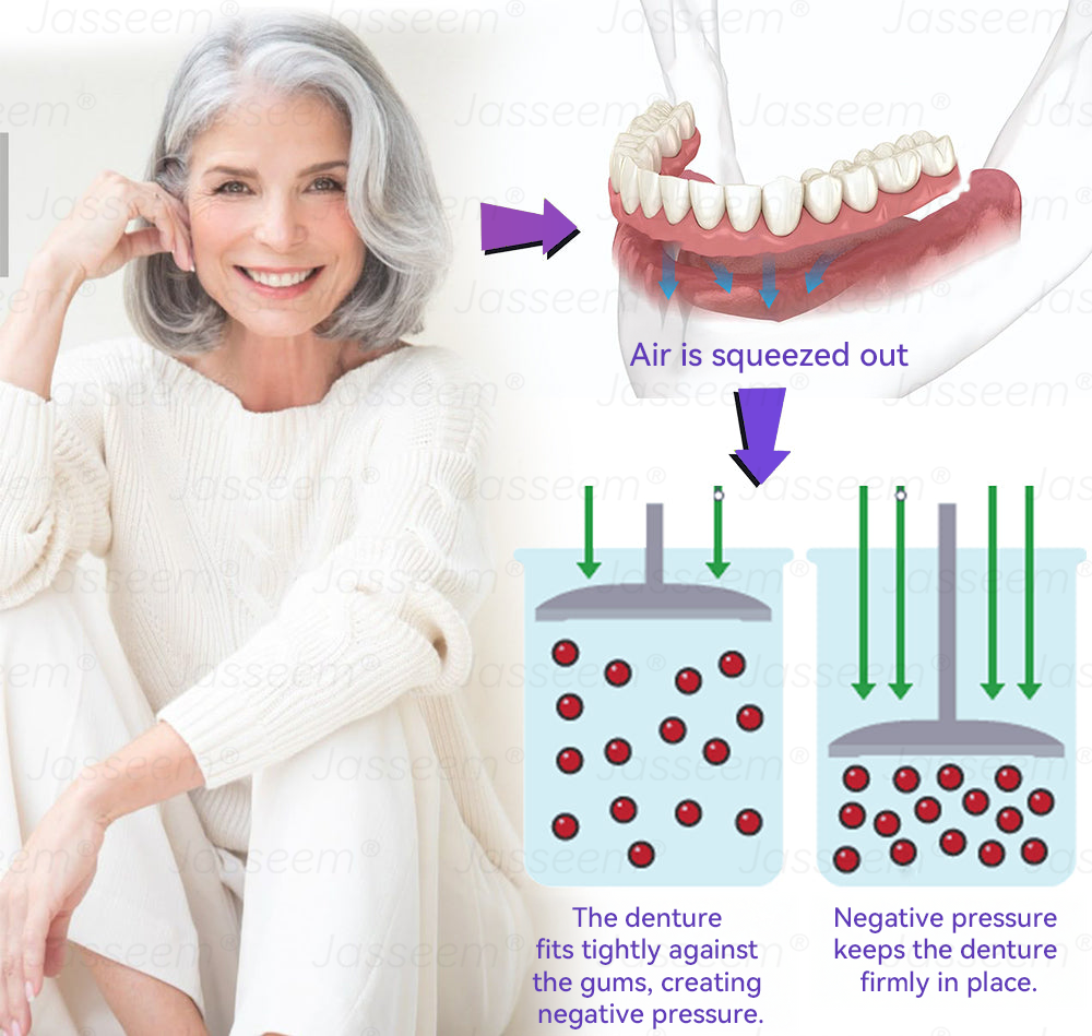 ๐๐๐ฌ๐ฌ๐๐๐ฆยฎ Latest Premium Comfort Dentures๐ง (High-End Dentures, Easy to Wear - Limited Time 70% Off)๐ฅ