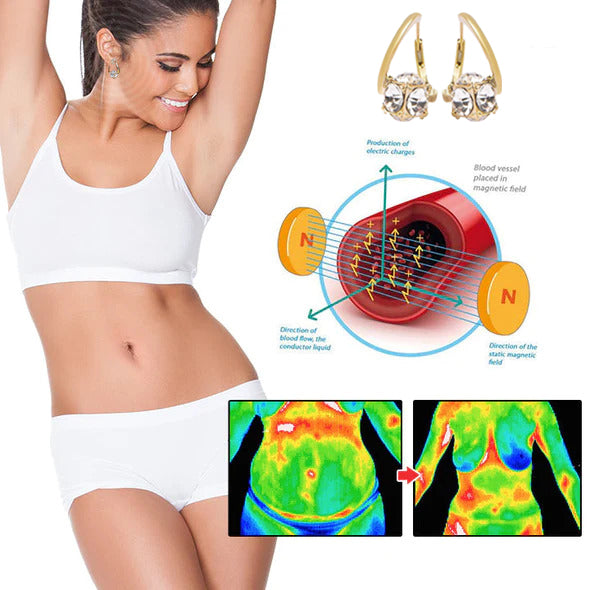 (LAST DAY OF SALE โ 30% OFF ๐ฅ) ๐๐๐๐๐๐ยฎ๐ง Lymphvity Magnetic Therapy Germanium Earrings