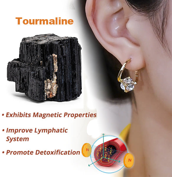 (LAST DAY OF SALE โ 30% OFF ๐ฅ) ๐๐๐๐๐๐ยฎ๐ง Lymphvity Magnetic Therapy Germanium Earrings