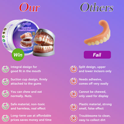 𝐉𝐚𝐬𝐬𝐞𝐞𝐦® Latest Premium Comfort Dentures🎁(High-End Dentures, Easy to Wear - Limited Time 70% Discount)