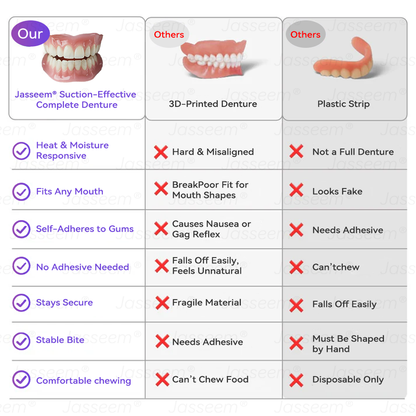 𝐉𝐚𝐬𝐬𝐞𝐞𝐦® Latest Premium Comfort Dentures💧 (High-End Dentures, Easy to Wear - Limited Time 70% Off)🔥